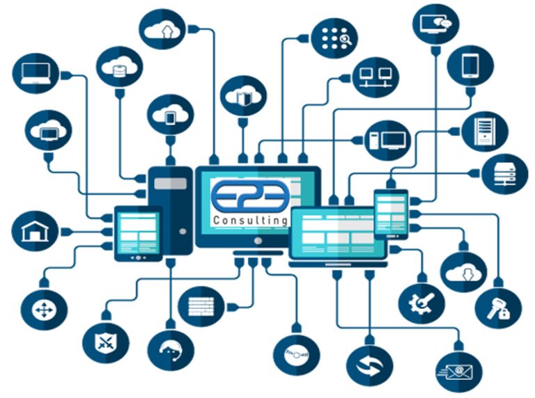 Corporate development featuring intelligent building infrastructure